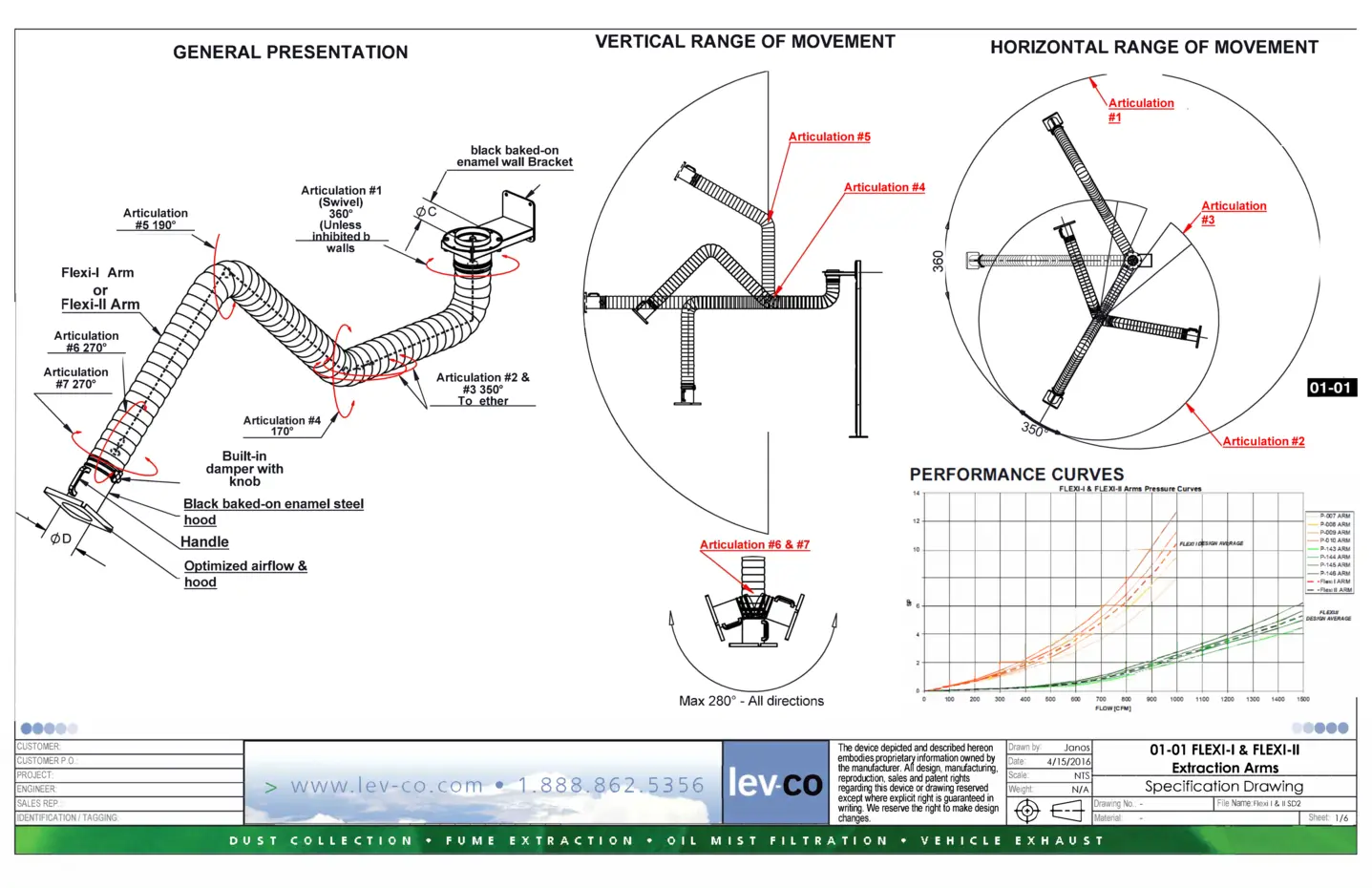 Application image for Extraction Arms
