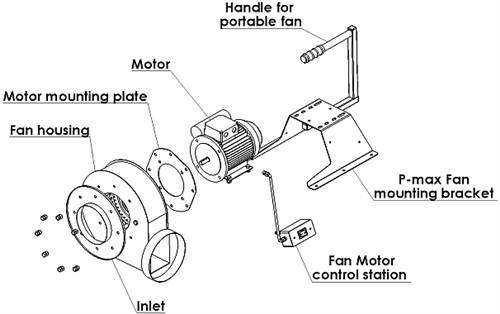 Application image for Portable P-Max Fan - 1500 CFM