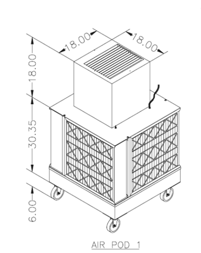 Application image for AIRPOD Series - 5000 CFM