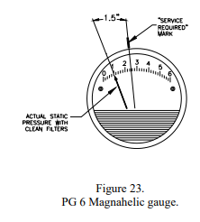Application image for MPH-5 - 500 CFM