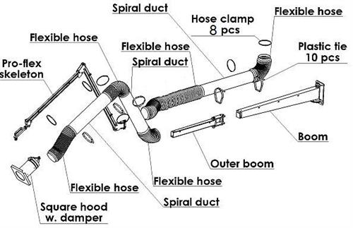 Application image for Pro-Flex - Ø 5''/ 6.5''/ 8''