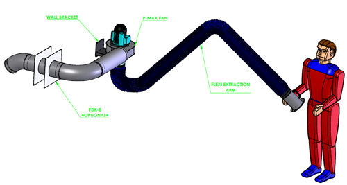 Application image for FLEXI - Extraction Arm -  Ø 6.5'' & 8''