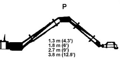 Application image for PKS - Ø 2.5'' to 12''