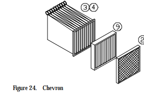Application image for F240  - 6000 CFM