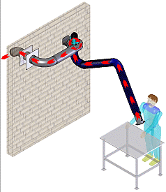 Image for Extraction Arms
