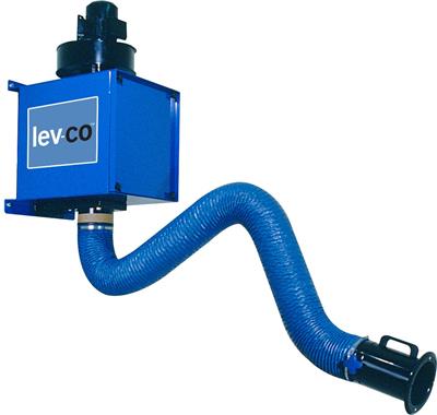Model on Solutions Page