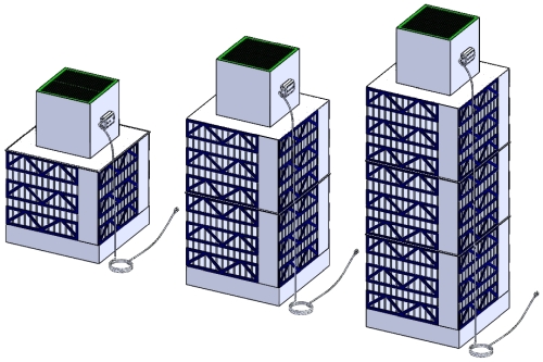 3D Image