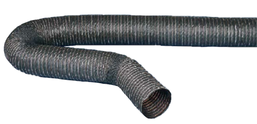 Model on Solutions Page
