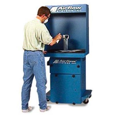 Model on Solutions Page