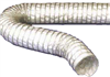 Model on Solutions Page