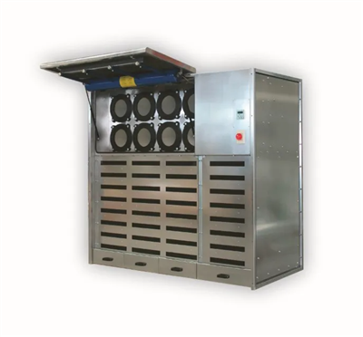 Model on Solutions Page