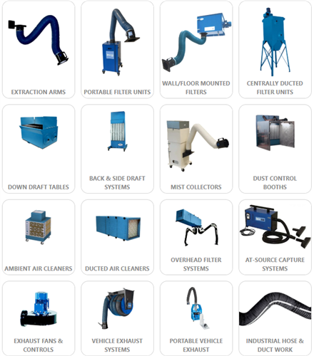 Model on Solutions Page