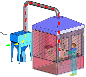 Image for Overhead Filter Systems