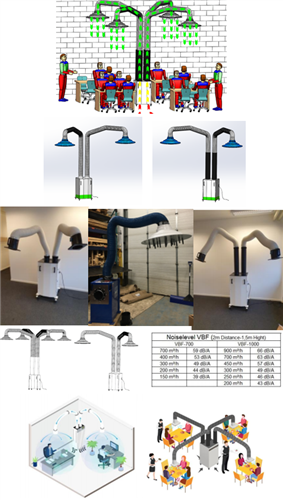 3D Image