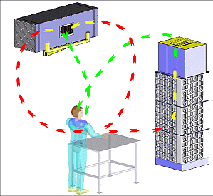 Image for Ambient Air Cleaners