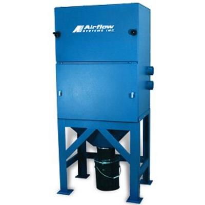 Model on Solutions Page