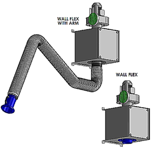 3D drawing of Wall Flex unit