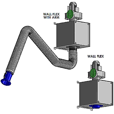 3D drawing of Wall Flex unit