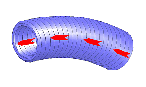 Image for Industrial Hose & Duct Work