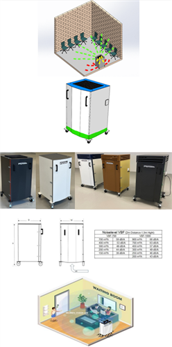 3D Image