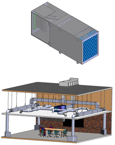 3D Image