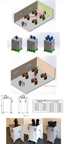 3D Image