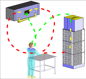 Animated Diagram for Ambient Air Cleaners