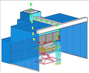Animated diagram for Dust, Fume & Vapor Control Booths