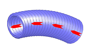 Animated Diagram for Industrial Hose & Duct Work
